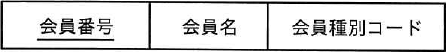 会員番号（下線あり）、会員名、会員種別コードの3列