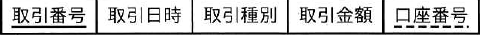 取引番号（実線の下線）、取引日時、取引種別、取引金額、口座番号（破線の下線）の5列